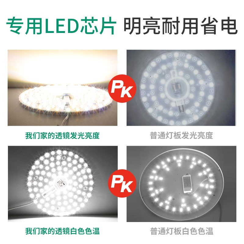LED吸顶灯芯圆形改造灯板改装光源边驱模组环形灯管灯条家用灯盘图1
