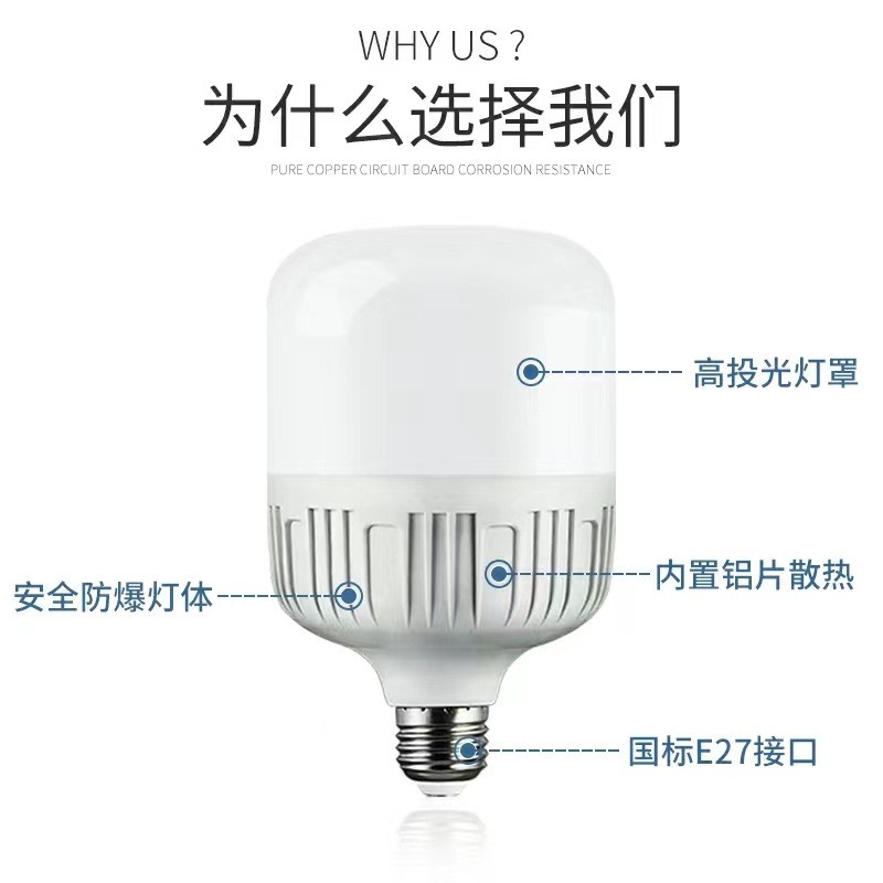 led灯泡家用E27螺口节能灯白光超亮室内护眼无频闪大功率照明球泡图3