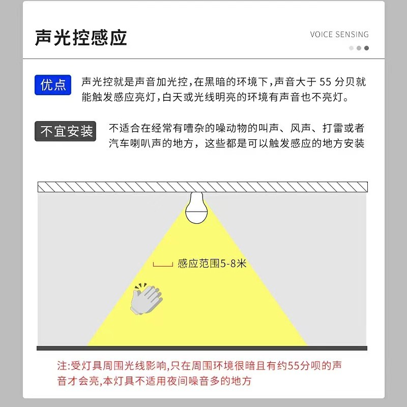 雷达人体感应灯声控声光控led灯智能家用楼道过道走廊E27螺口灯泡图3
