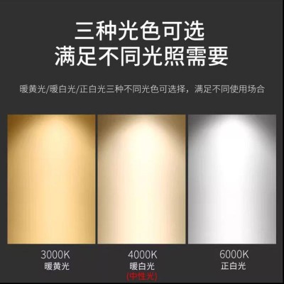 LED PAR灯 led射灯灯杯cob防眩光 e27螺口火锅店餐厅吊灯聚光灯泡