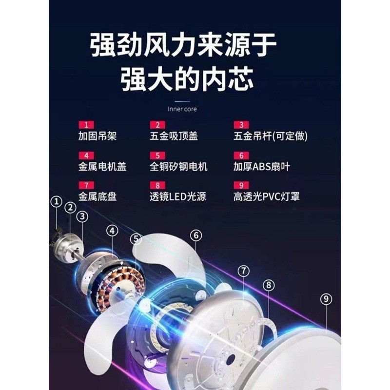 照明LED隐形风扇灯吊灯家用风扇灯吊扇一体客厅餐厅吊灯护眼图2