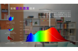 京瓷全新护眼落地灯上市，以“均匀漫射”破局行业亮度